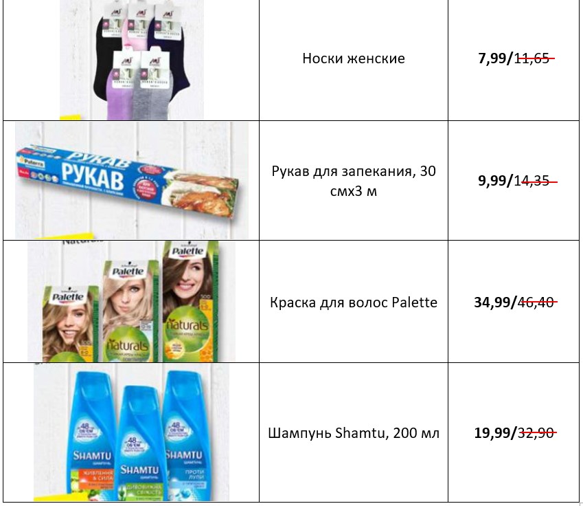 Что в Бельцах предлагают купить со скидкой? Новый обзор «СП» фото 3