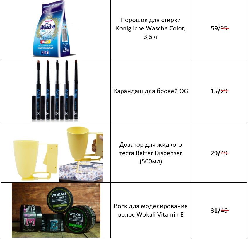 Что в Бельцах предлагают купить со скидкой? Новый обзор «СП» фото 6