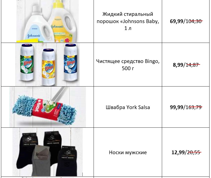 Что в Бельцах предлагают купить со скидкой? Новый обзор «СП» фото 2