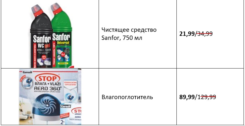 Что в Бельцах предлагают купить со скидкой? Новый обзор «СП» фото 9