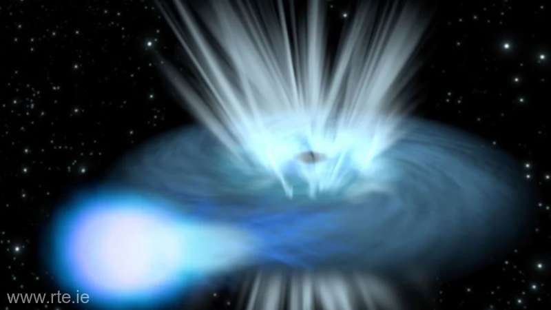 Descoperirea unui eveniment cosmic uimitor: O explozie cosmică rară a fost observată de cercetători