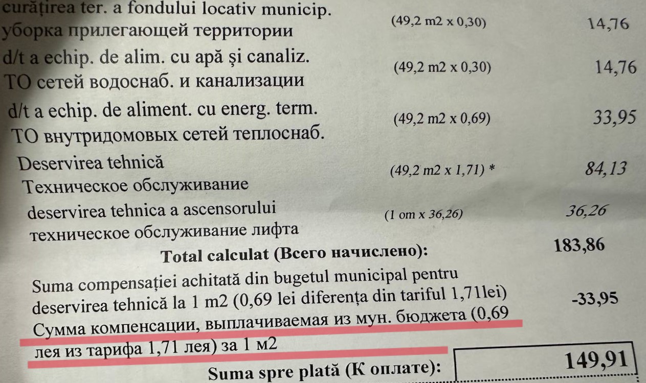 С 1 января бельчане будут платить больше за услуги ЖКХ | СП - Новости  Бельцы Молдова