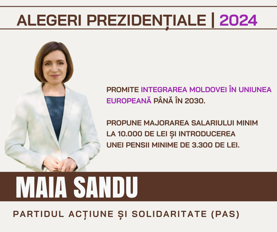 Alegeri Moldova 2024, candidați președinte Moldova, program electoral, politică Moldova, promisiuni candidați, ordinea pe buletin, CEC Moldova, președinte Moldova 2024