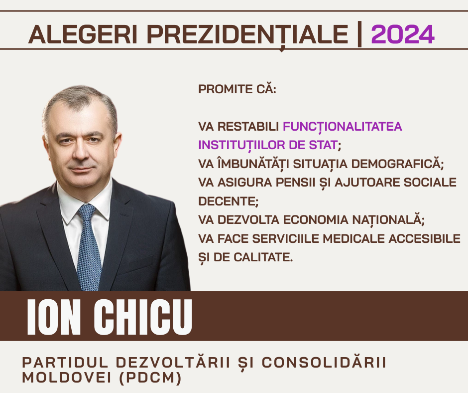 Alegeri Moldova 2024, candidați președinte Moldova, program electoral, politică Moldova, promisiuni candidați, ordinea pe buletin, CEC Moldova, președinte Moldova 2024