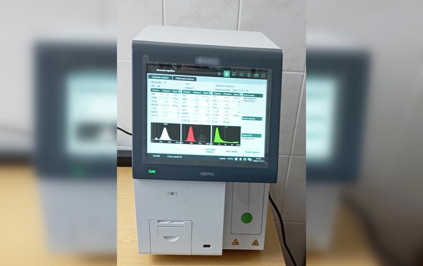 СП о хорошем1