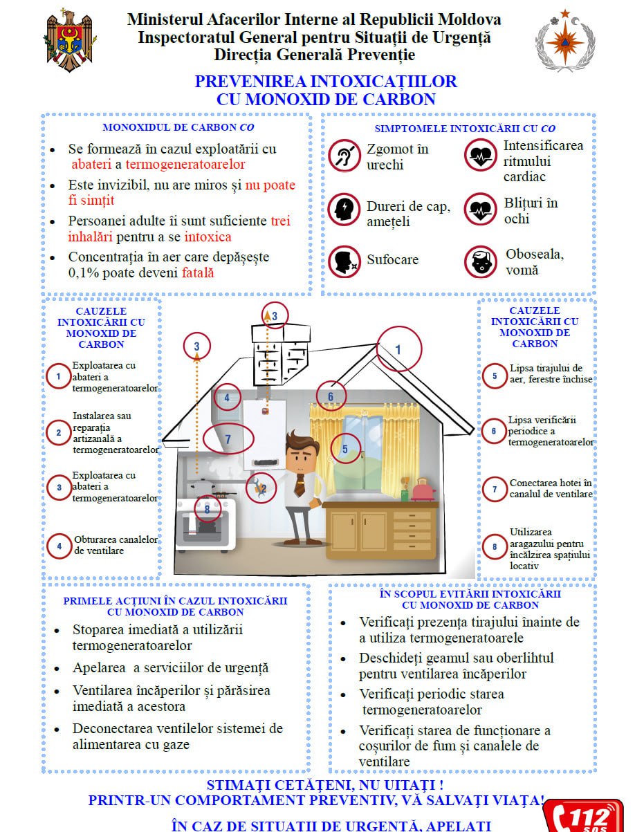 Предупреждение отравления газом