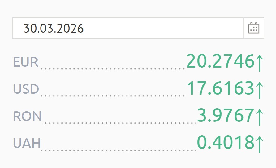 Валюта 30 марта