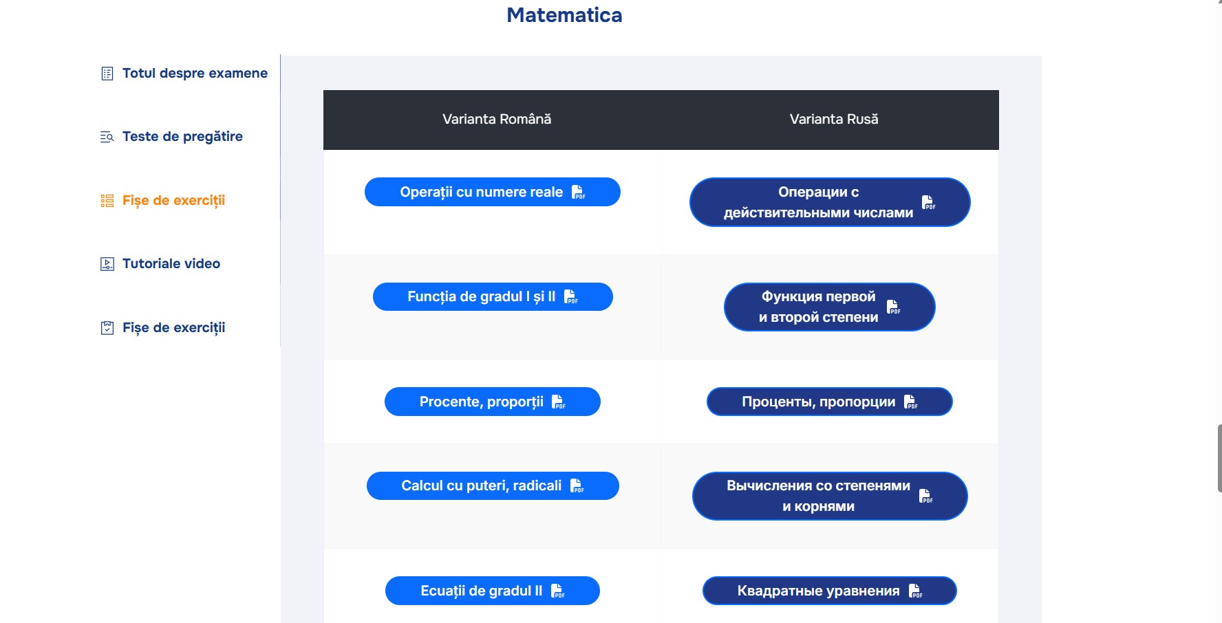 Упражнения по математике