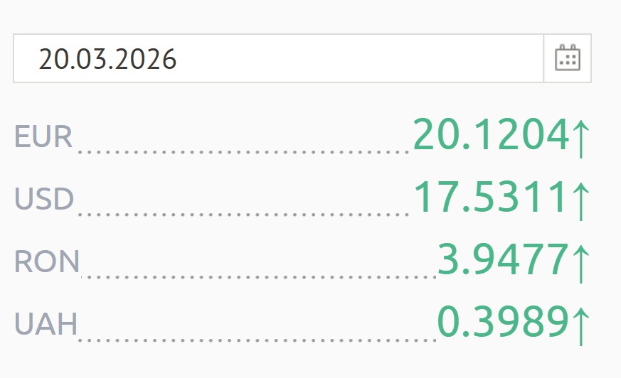 Валюта 20 марта