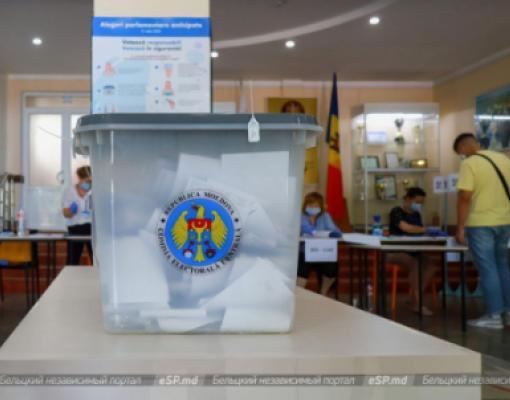 Местные выборы 2023 в Молдове