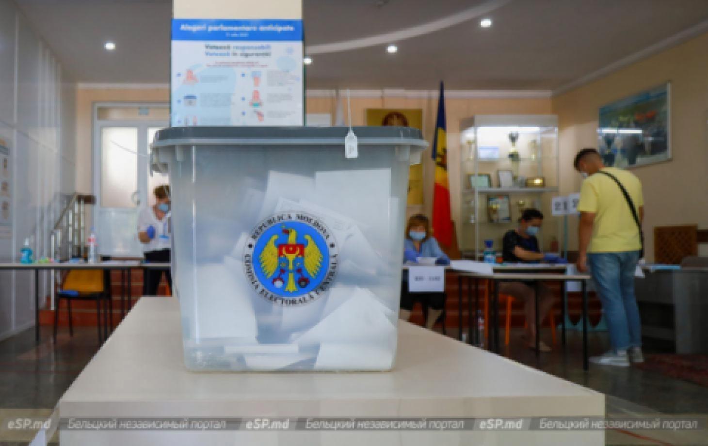 Местные выборы 2023 в Молдове