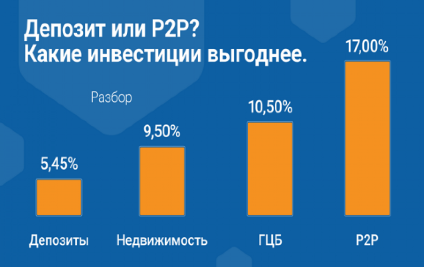 Как стать инвестором. Сравниваем классику с новыми трендами инвестирования  | СП - Новости Бельцы Молдова