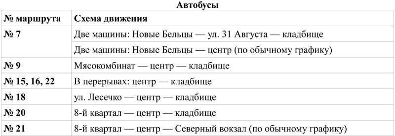 Расписание автобусов вязьма